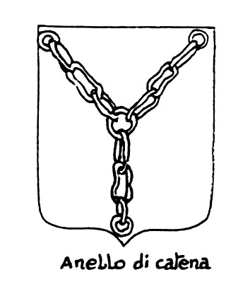 Immagine del termine araldico: Anello di catena